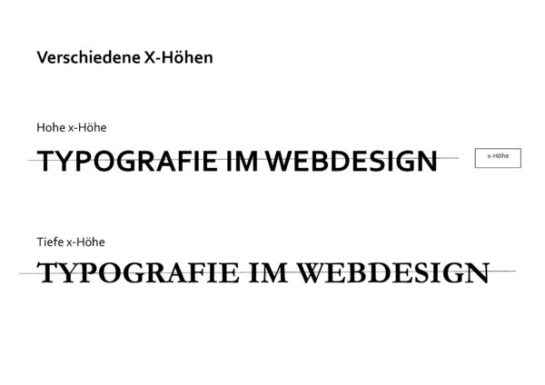 Verschiedene x-Höhen - Typografie im Webdesign